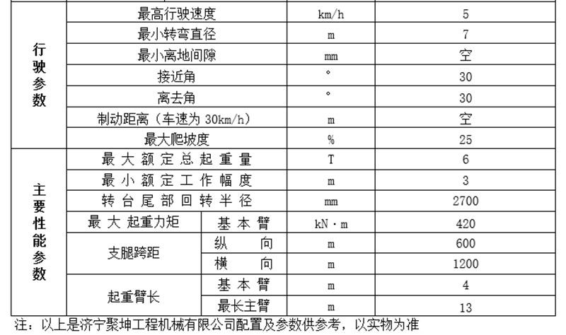 6噸履帶吊性能參數
